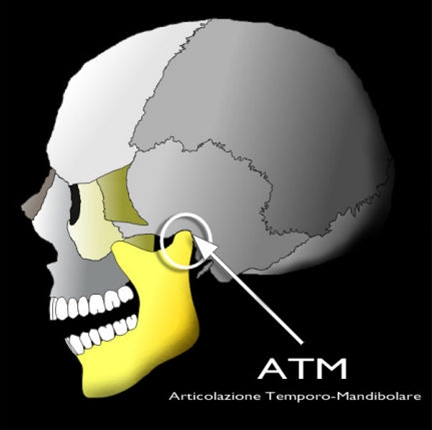 Patologie dell’articolazione temporo-mandibolare